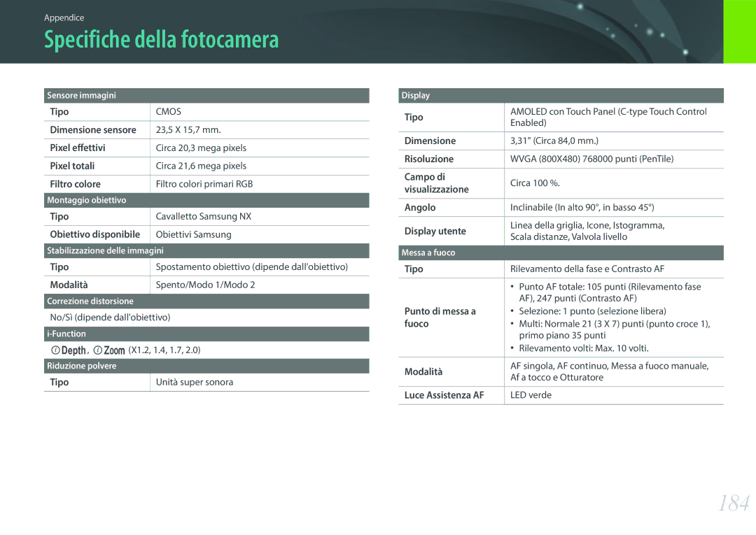 Samsung EV-NX300ZBSTIT, EV-NX300ZBQUIT manual Specifiche della fotocamera, 184 