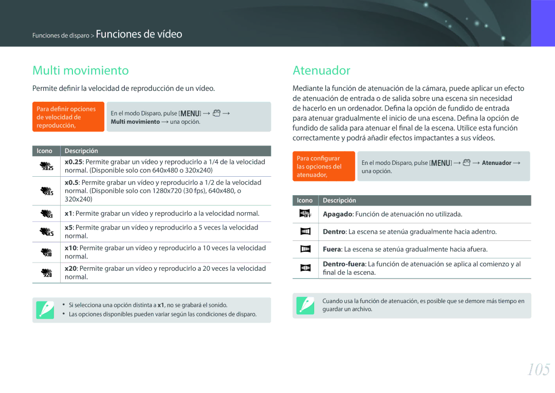 Samsung EV-NX300ZBQUIL, EV-NX300ZBQUPT, EV-NX300ZBUTES, EV-NX300ZBSTES, EV-NX300ZBQUES 105, Multi movimiento, Atenuador, 6  