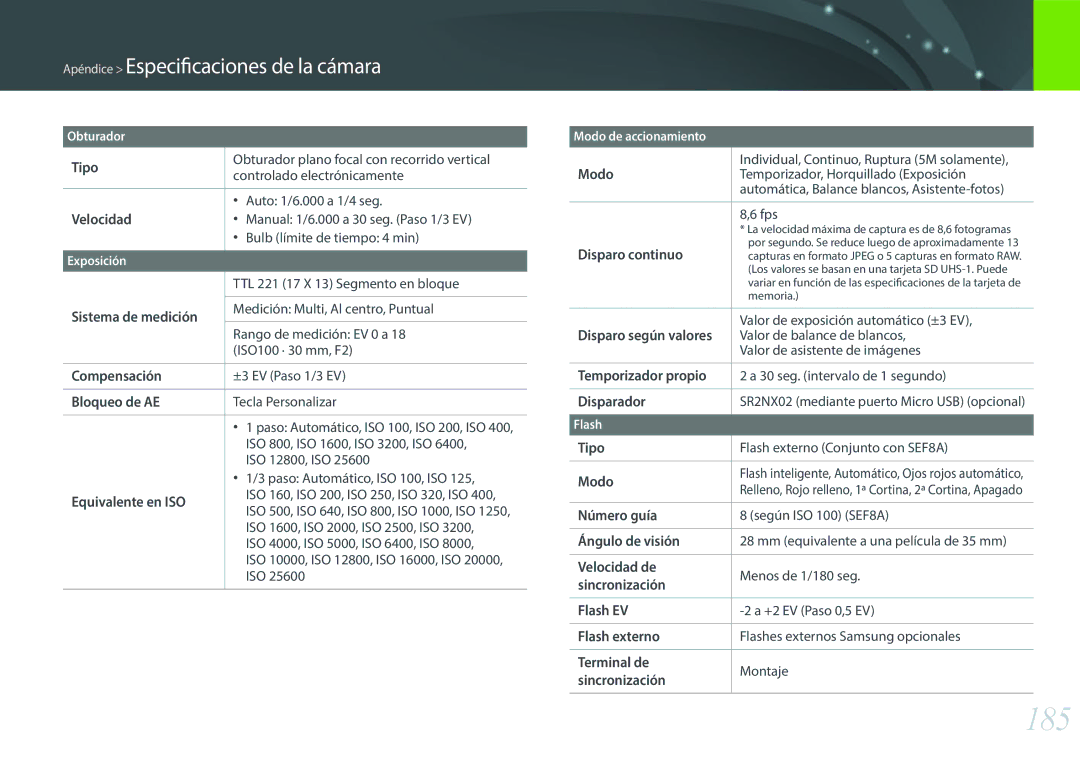 Samsung EV-NX300ZBQUIL, EV-NX300ZBQUPT, EV-NX300ZBUTES, EV-NX300ZBSTES, EV-NX300ZBQUES, EV-NX300ZBSVIL, EV-NX300ZBYUFR manual 185 