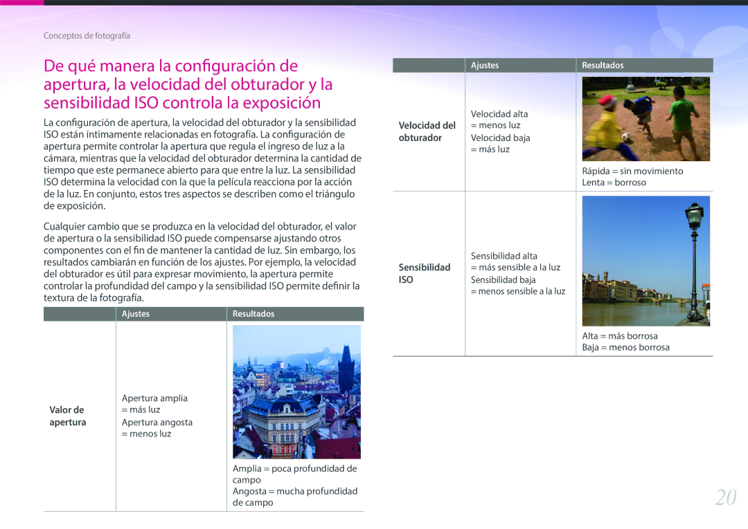 Samsung EV-NX300ZBSVIL, EV-NX300ZBQUPT, EV-NX300ZBUTES manual Velocidad del, = menos luz, Obturador, = más luz, Sensibilidad 