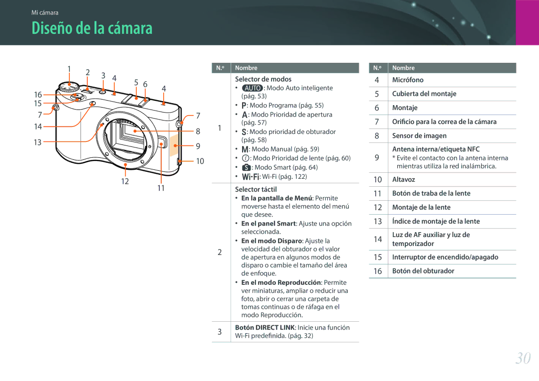 Samsung EV-NX300ZBSVES manual Diseño de la cámara, Selector de modos, Selector táctil, En el modo Disparo Ajuste la 