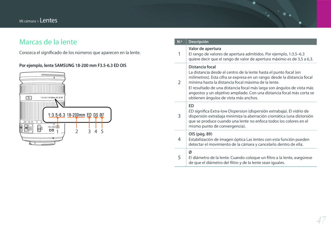 Samsung EV-NX300ZBQUPT, EV-NX300ZBUTES, EV-NX300ZBQUIL manual Marcas de la lente, Valor de apertura, Distancia focal, OIS pág 