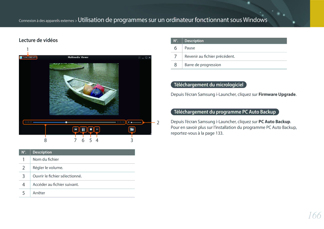 Samsung EV-NX300ZBSTFR, EV-NX300ZBSVFR, EV-NX300ZBQUFR manual 166, Lecture de vidéos, Téléchargement du micrologiciel 