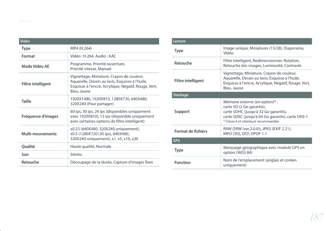 Samsung EV-NX300ZBSVFR, EV-NX300ZBQUFR, EV-NX300ZBFUFR, EV-NX300ZBSTFR manual 187 