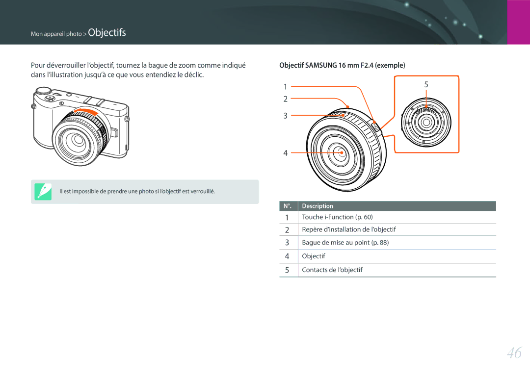 Samsung EV-NX300ZBSTFR, EV-NX300ZBSVFR, EV-NX300ZBQUFR, EV-NX300ZBFUFR manual Objectif Samsung 16 mm F2.4 exemple 