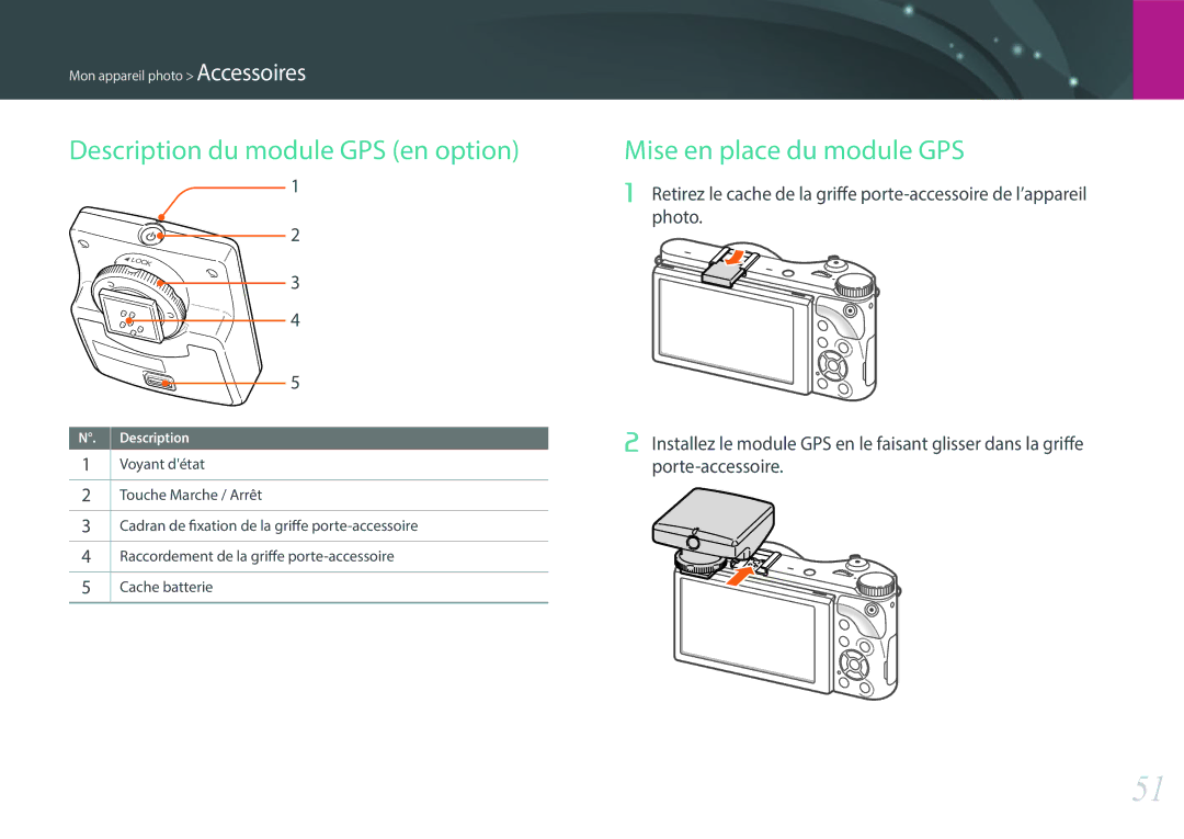 Samsung EV-NX300ZBSVFR, EV-NX300ZBQUFR, EV-NX300ZBFUFR Description du module GPS en option, Mise en place du module GPS 