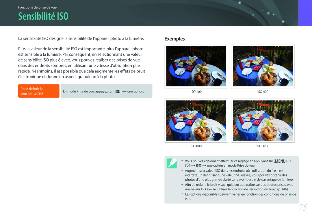Samsung EV-NX300ZBSVFR, EV-NX300ZBQUFR, EV-NX300ZBFUFR, EV-NX300ZBSTFR manual Sensibilité ISO, Exemples 
