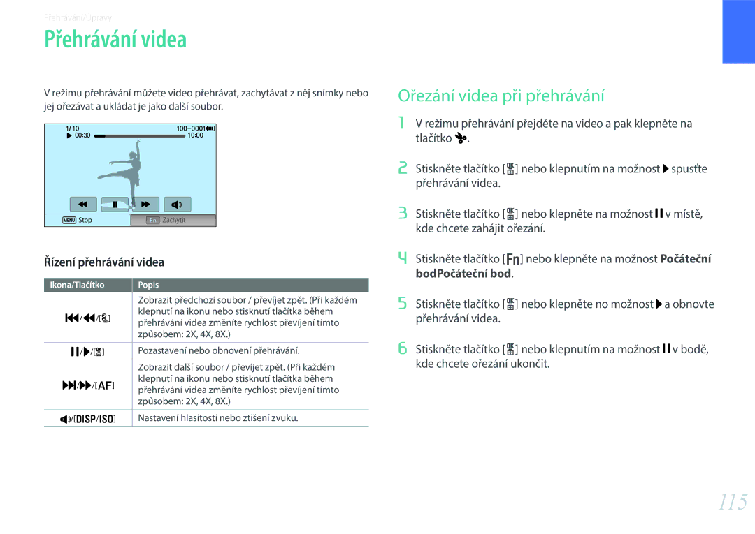 Samsung EV-NX300ZBSTCZ, EV-NX300ZBSVGR manual Přehrávání videa, 115, Ořezání videa při přehrávání, Řízení přehrávání videa 