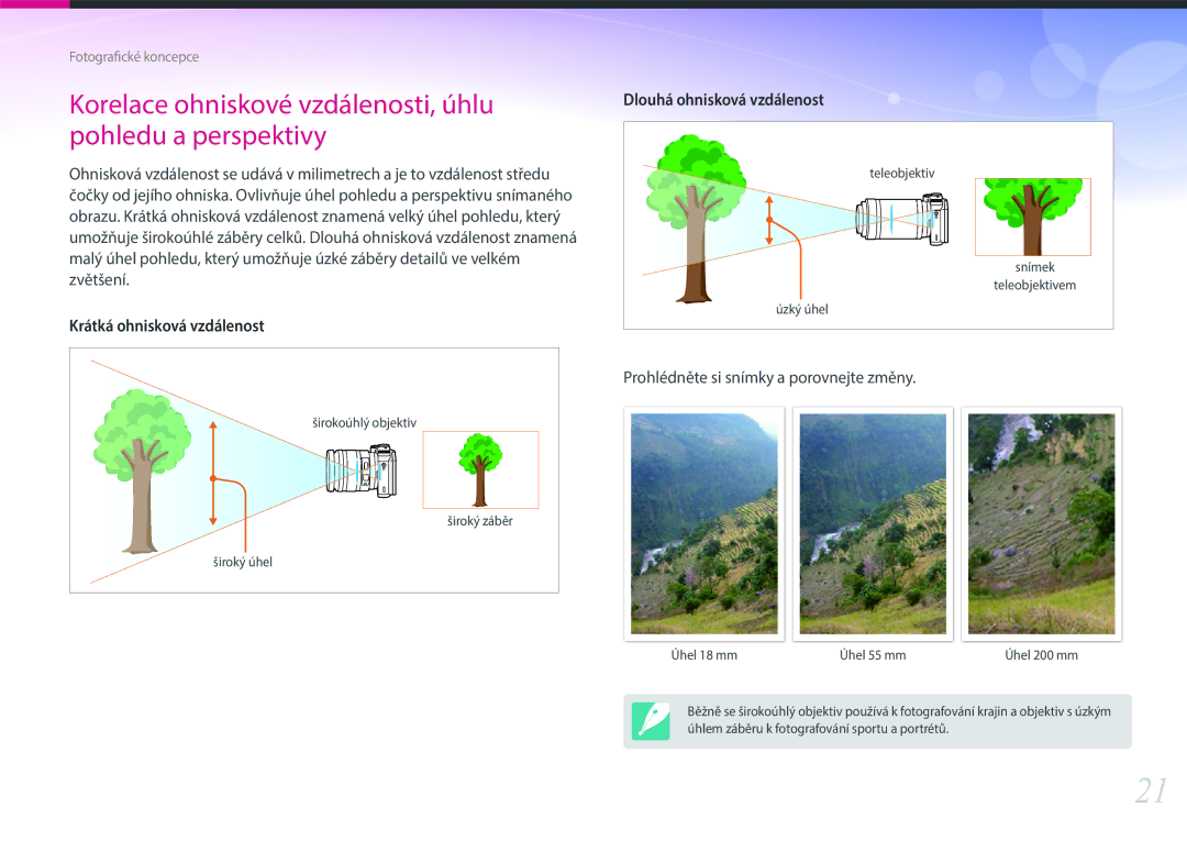 Samsung EV-NX300ZBSTDE, EV-NX300ZBSVGR, EV-NX300ZBUTDE manual Korelace ohniskové vzdálenosti, úhlu pohledu a perspektivy 
