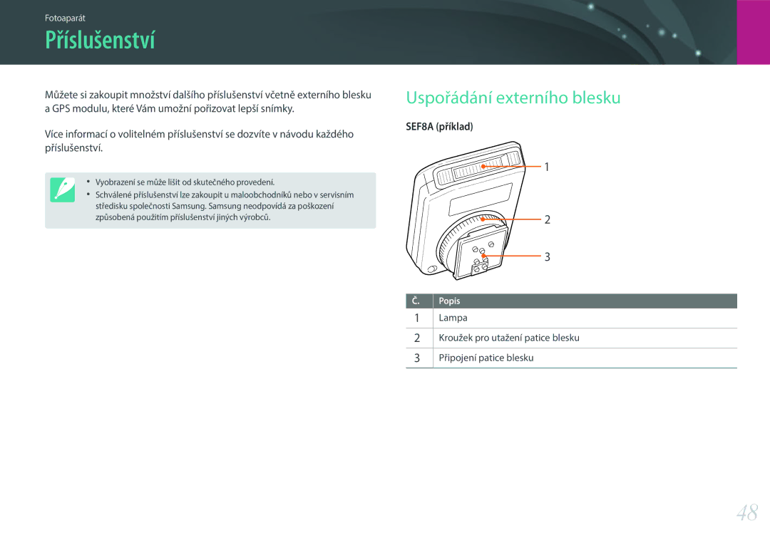Samsung EV-NX300ZBSVHU, EV-NX300ZBSVGR, EV-NX300ZBUTDE, EV-NX300ZBSTDE manual Příslušenství, Uspořádání externího blesku 