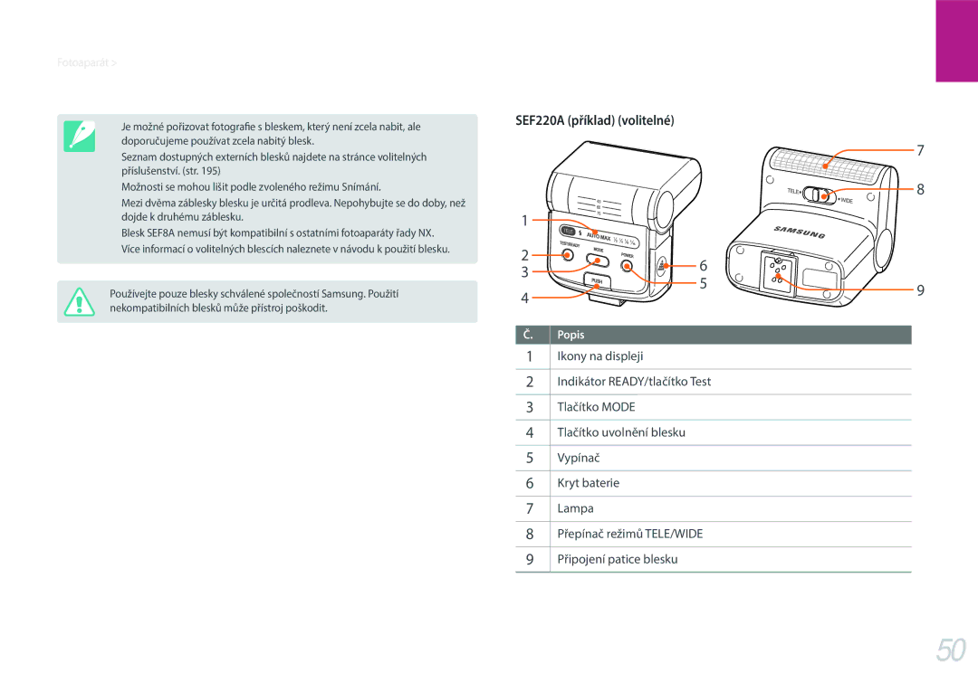 Samsung EV-NX300ZBUTDE, EV-NX300ZBSVGR, EV-NX300ZBSTDE, EV-NX300ZBQUPL, EV-NX300ZBSTPL manual SEF220A příklad volitelné 