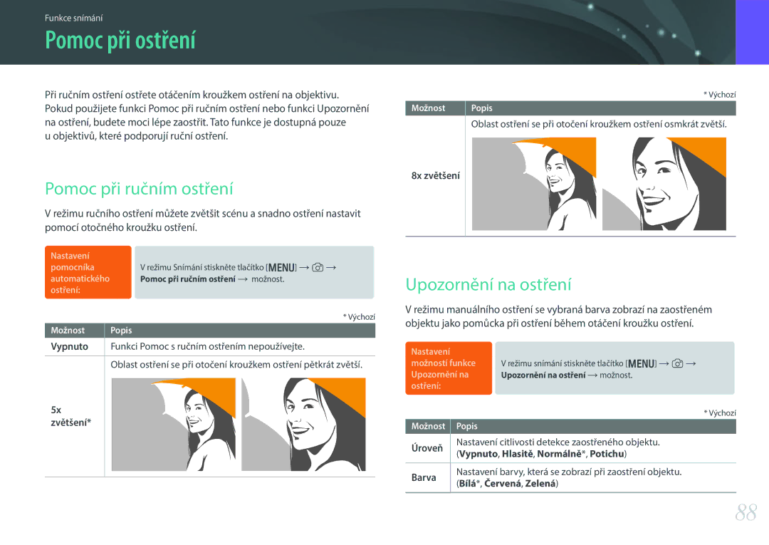 Samsung EV-NX300ZBSVHU, EV-NX300ZBSVGR, EV-NX300ZBUTDE Pomoc při ostření, Pomoc při ručním ostření, Upozornění na ostření 