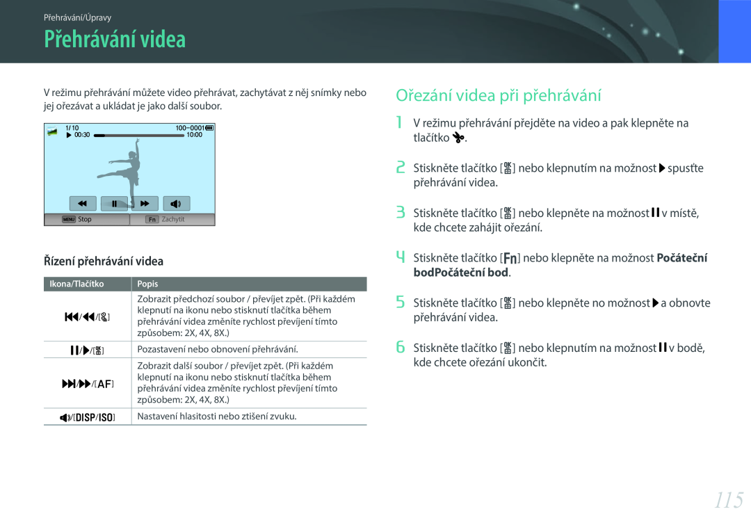Samsung EV-NX300ZBSTCZ, EV-NX300ZBSVGR manual Přehrávání videa, Ořezání videa při přehrávání, Řízení přehrávání videa 