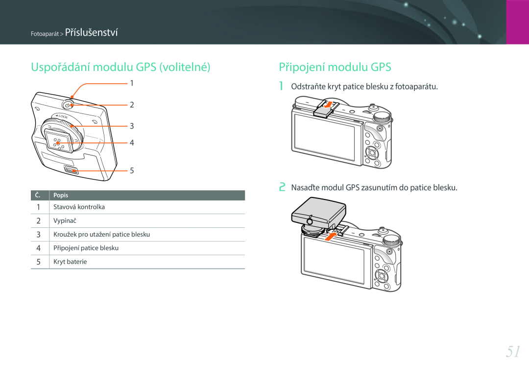 Samsung EV-NX300ZBSTDE Uspořádání modulu GPS volitelné, Připojení modulu GPS, Nasaďte modul GPS zasunutím do patice blesku 