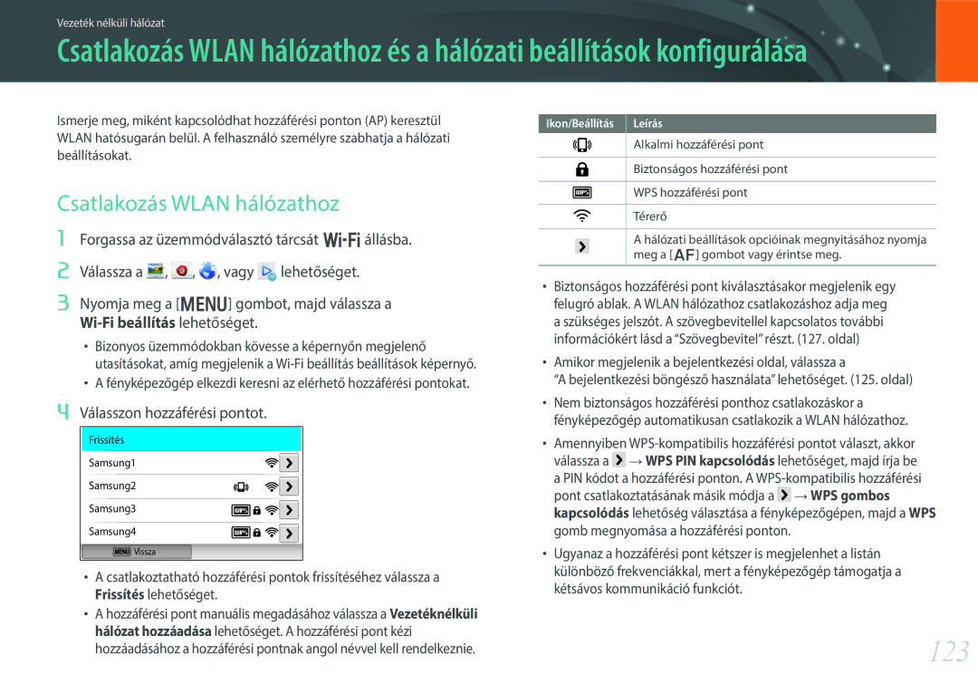 Samsung EV-NX300ZBATSE, EV-NX300ZBSVGR, EV-NX300ZBUTDE manual 123, Csatlakozás Wlan hálózathoz, Válasszon hozzáférési pontot 