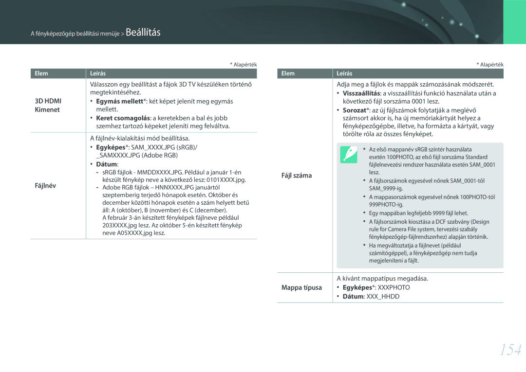 Samsung EV-NX300ZBQUSE, EV-NX300ZBSVGR, EV-NX300ZBUTDE, EV-NX300ZBSTDE manual 154, Kimenet, Fájlnév, Fájl száma, Mappa típusa 