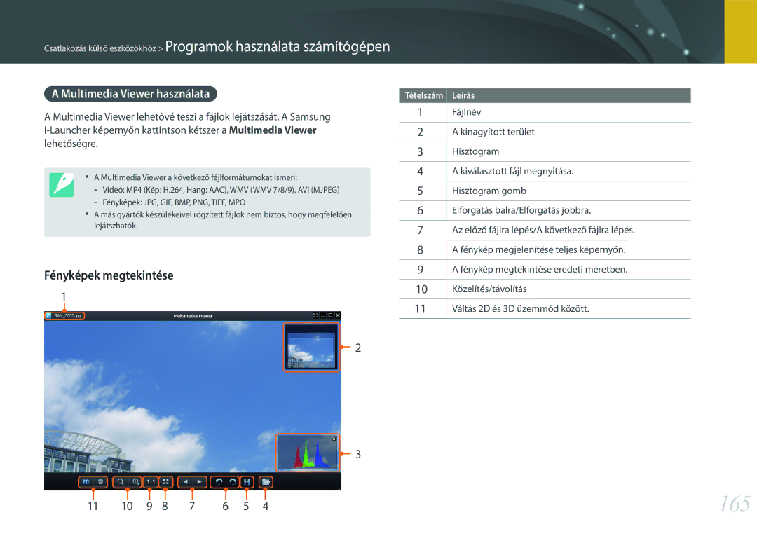 Samsung EV-NX300ZBSTPL, EV-NX300ZBSVGR, EV-NX300ZBUTDE manual 165, Fényképek megtekintése, Multimedia Viewer használata 