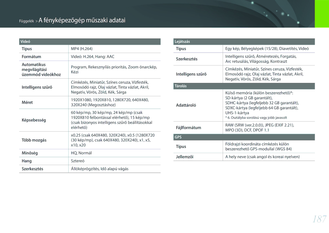 Samsung EV-NX300ZBATSE, EV-NX300ZBSVGR, EV-NX300ZBUTDE, EV-NX300ZBSTDE, EV-NX300ZBSTRO, EV-NX300ZBQURO, EV-NX300ZBQUPL manual 187 