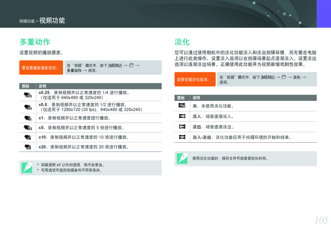 Samsung EV-NX300ZBSTDK, EV-NX300ZBSVGR, EV-NX300ZBUTDE, EV-NX300ZBSTDE, EV-NX300ZBSTRO, EV-NX300ZBQURO 105, 多重动作, 设置视频的播放速度。 