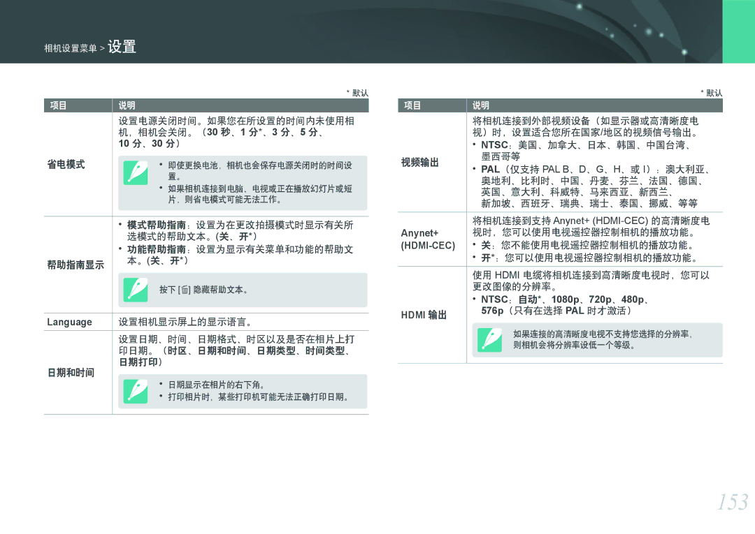 Samsung EV-NX300ZBSTDK, EV-NX300ZBSVGR, EV-NX300ZBUTDE, EV-NX300ZBSTDE, EV-NX300ZBSTRO, EV-NX300ZBQURO manual 153, 10 分、30 分） 