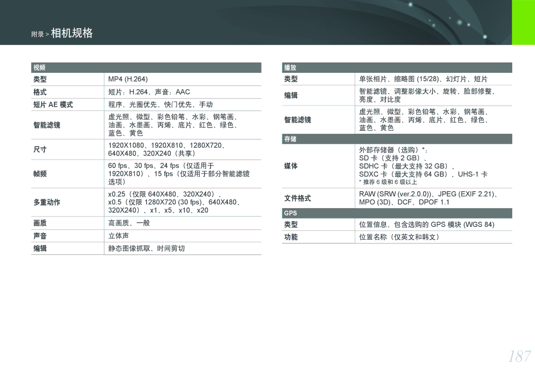 Samsung EV-NX300ZBATSE, EV-NX300ZBSVGR, EV-NX300ZBUTDE, EV-NX300ZBSTDE, EV-NX300ZBSTRO, EV-NX300ZBQURO, EV-NX300ZBQUPL manual 187 