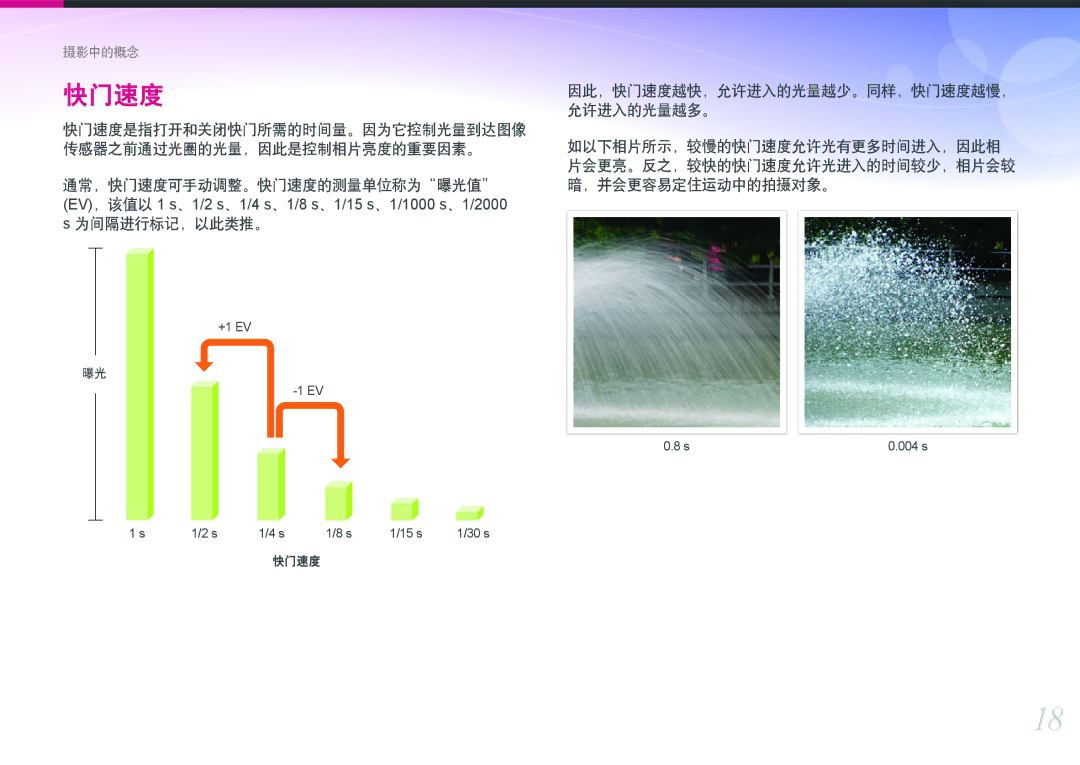 Samsung EV-NX300ZBSTRO, EV-NX300ZBSVGR, EV-NX300ZBUTDE manual 通常，快门速度可手动调整。快门速度的测量单位称为曝光值 ，并会更容易定住运动中的拍摄对象。, 为间隔进行标记，以此类推。 