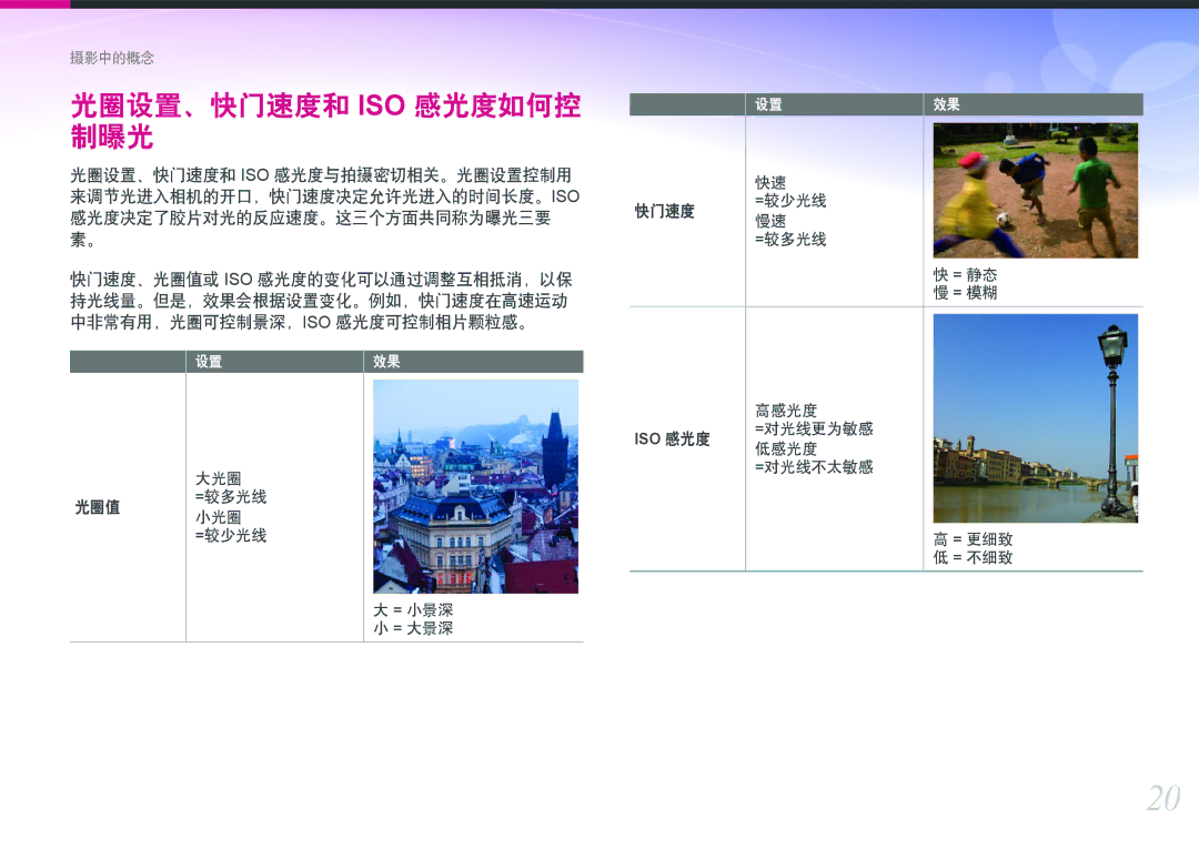 Samsung EV-NX300ZBQUPL, EV-NX300ZBSVGR, EV-NX300ZBUTDE, EV-NX300ZBSTDE, EV-NX300ZBSTRO manual 光圈设置、快门速度和 Iso 感光度如何控 制曝光 