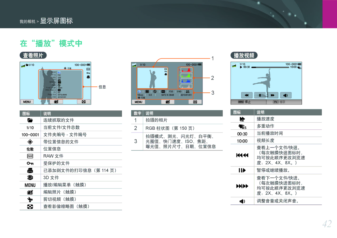 Samsung EV-NX300ZBQUSE, EV-NX300ZBSVGR, EV-NX300ZBUTDE, EV-NX300ZBSTDE, EV-NX300ZBSTRO, EV-NX300ZBQURO manual 在播放模式中, 查看照片, 播放视频 