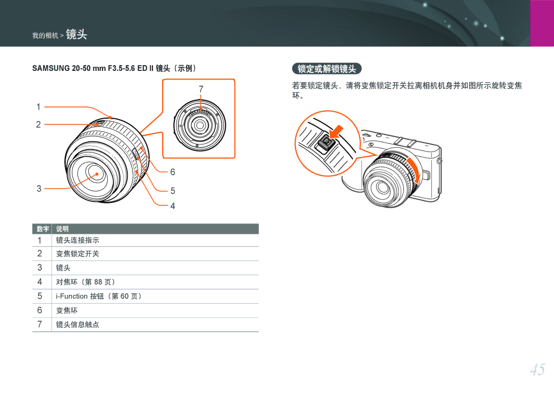 Samsung EV-NX300ZBSTHU, EV-NX300ZBSVGR, EV-NX300ZBUTDE, EV-NX300ZBSTDE, EV-NX300ZBSTRO, EV-NX300ZBQURO, EV-NX300ZBQUPL 锁定或解锁镜头 