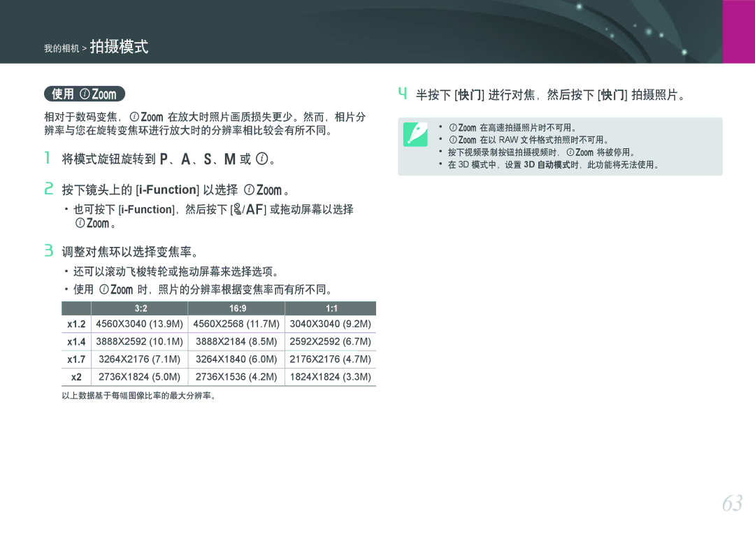 Samsung EV-NX300ZBSVGR, EV-NX300ZBUTDE, EV-NX300ZBSTDE 使用 Z, 将模式旋钮旋转到 P、A、S、M或 i。 按下镜头上的 i-Function以选择 Z。, 调整对焦环以选择变焦率。 