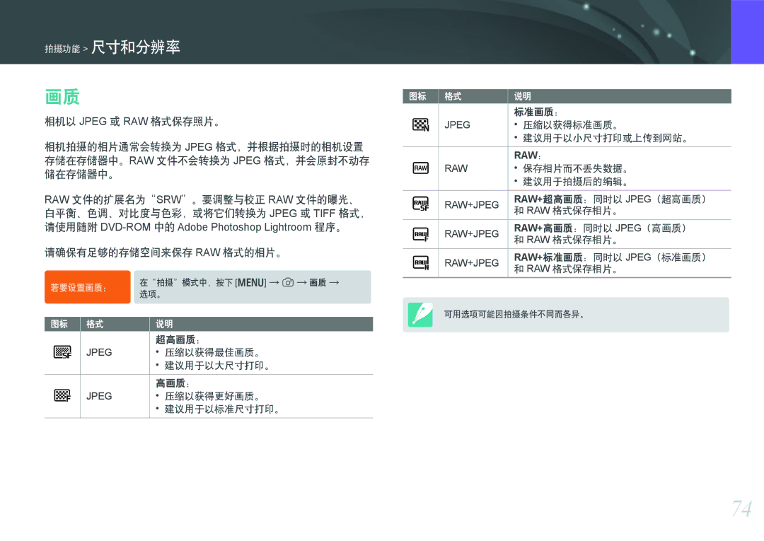 Samsung EV-NX300ZBQUSE, EV-NX300ZBSVGR, EV-NX300ZBUTDE, EV-NX300ZBSTDE, EV-NX300ZBSTRO 拍摄功能 尺寸和分辨率, 请确保有足够的存储空间来保存 Raw 格式的相片。 