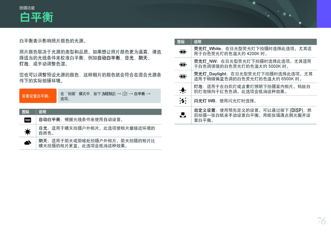 Samsung EV-NX300ZBAVSE, EV-NX300ZBSVGR manual 白平衡表示影响照片颜色的光源。, 择适当的光线条件来校准白平衡，例如自动白平衡、日光、阴天、, 灯泡，或手动调整色温。, 件下的实际拍摄环境。 