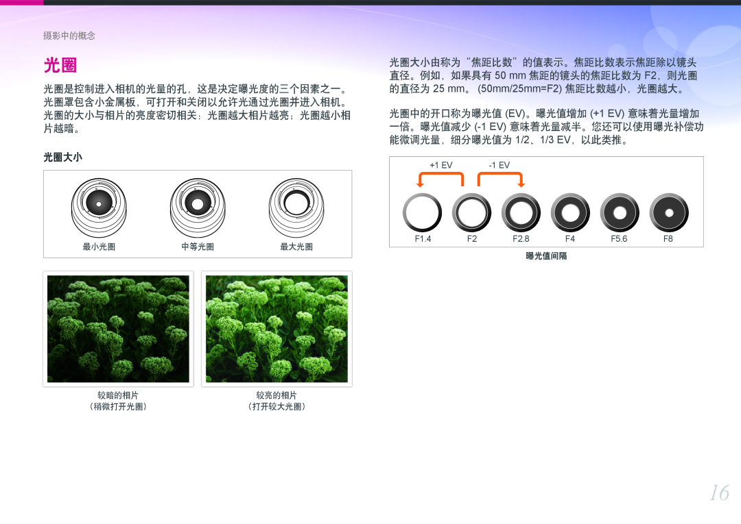 Samsung EV-NX300ZBUTDE 光圈大小由称为“焦距比数”的值表示。焦距比数表示焦距除以镜头, 能微调光量，细分曝光值为 1/2、1/3 EV，以此类推。, 摄影中的概念, 最小光圈 中等光圈 最大光圈, +1 EV 