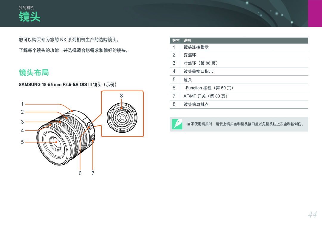 Samsung EV-NX300ZBAVSE 镜头布局, 您可以购买专为您的 Nx 系列相机生产的选购镜头。 了解每个镜头的功能，并选择适合您需求和偏好的镜头。, SAMSUNG 18-55 mm F3.5-5.6 OIS III 镜头（示例） 