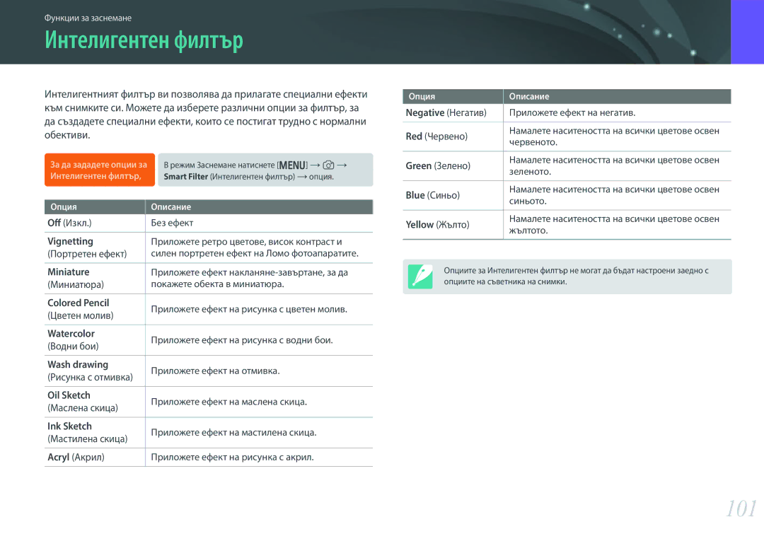 Samsung EV-NX300ZBSVRO, EV-NX300ZBSTRO, EV-NX300ZBQURO manual Интелигентен филтър, 101, Обективи 