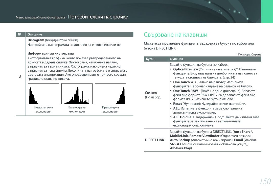 Samsung EV-NX300ZBSTRO, EV-NX300ZBSVRO manual 150, Свързване на клавиши, Информация за хистограма, Custom, AllShare Play 