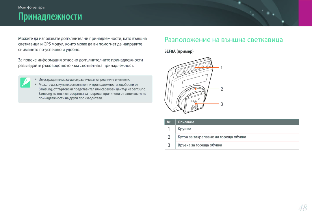 Samsung EV-NX300ZBSTRO, EV-NX300ZBSVRO, EV-NX300ZBQURO manual Принадлежности, Разположение на външна светкавица 