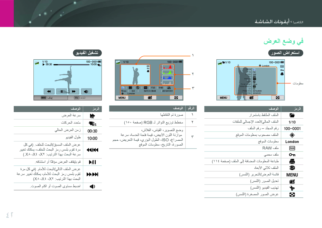 Samsung EV-NX300ZBUTM3, EV-NX300ZDUVZA, EV-NX300ZBPUWI manual ضرعلا عضو يف, ويديفلا ليغشت, روصلا ضارعتسا, فصولا مقرلا 