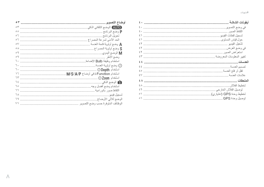 Samsung EV-NX300ZBPUWI, EV-NX300ZDUVZA, EV-NX300ZBQUWI, EV-NX300ZBUTM3 manual يكذلا يئاقلتلا عضولا t, Eمادختسا, Zمادختسا 