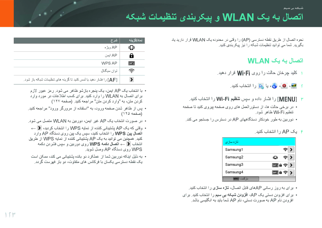Samsung EV-NX300ZBSTWI, EV-NX300ZDUVZA, EV-NX300ZBPUWI هکبش تامیظنت یدنبرکیپ و Wlan کی هب لاصتا, 123, دینک باختنا ار Ap کی 
