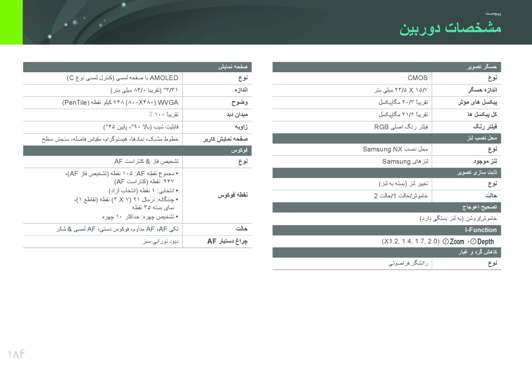 Samsung EV-NX300ZBPUWI, EV-NX300ZDUVZA, EV-NX300ZBQUWI, EV-NX300ZBUTM3, EV-NX300ZBSTWI, EV-NX300ZBSVSA manual نیبرود تاصخشم, 184 