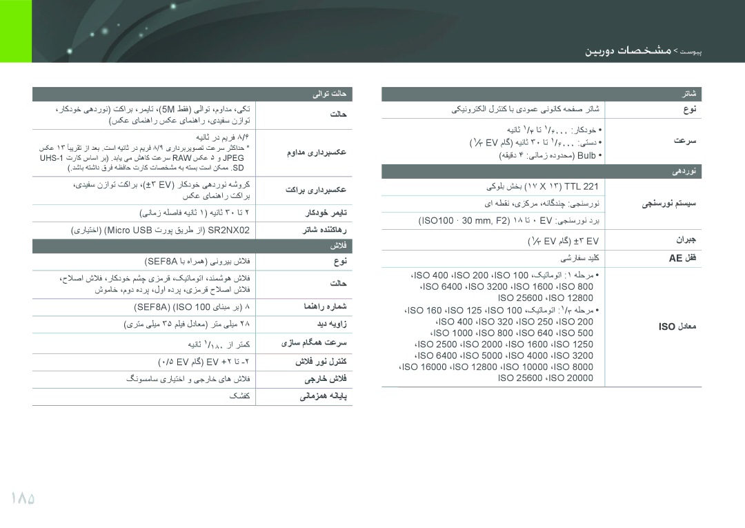 Samsung EV-NX300ZBQUWI, EV-NX300ZDUVZA, EV-NX300ZBPUWI, EV-NX300ZBUTM3, EV-NX300ZBSTWI manual 185, دیهفتها وصدهب مطلیش 