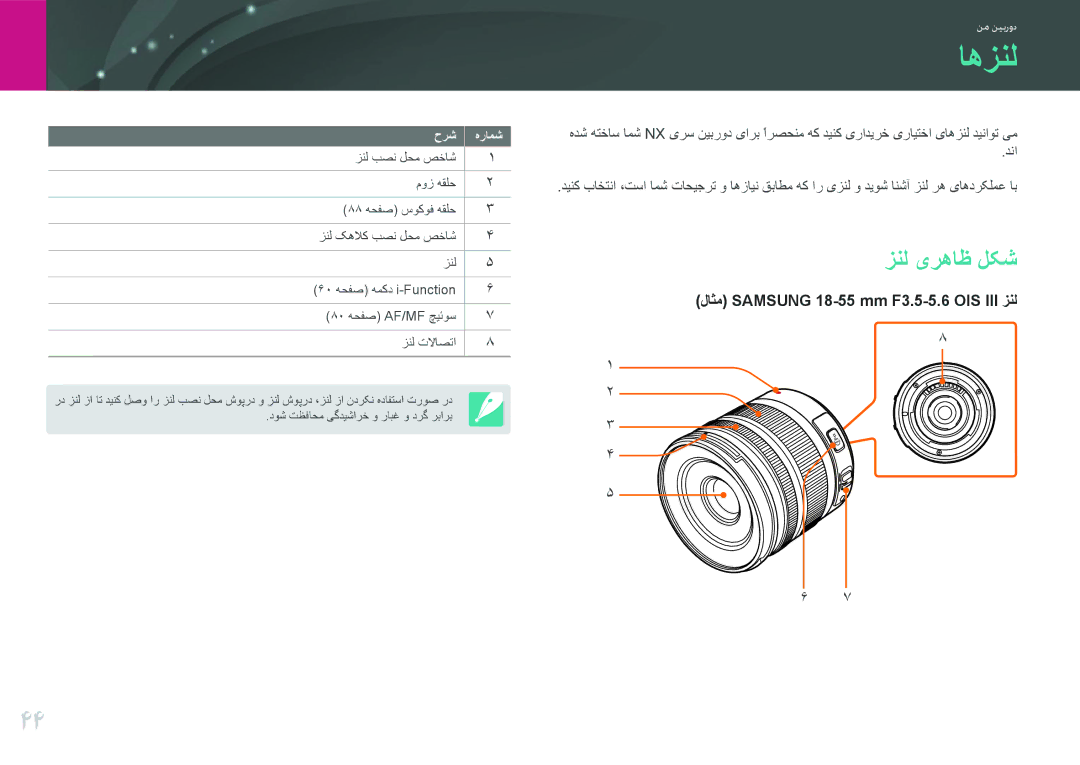 Samsung EV-NX300ZBSVSA, EV-NX300ZDUVZA, EV-NX300ZBPUWI, EV-NX300ZBQUWI, EV-NX300ZBUTM3 manual اهزنل, زنل یرهاظ لکش, حرش هرامش 