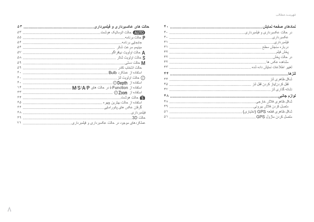 Samsung EV-NX300ZBPUWI manual دنمشوه کیتاموتا تلاح t, Eزا هدافتسا, A/Pیاه تلاح رد i-Function زا هدافتسا, Zزا هدافتسا 