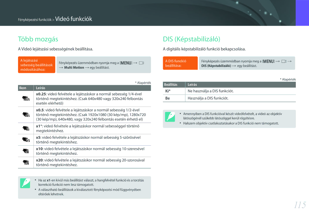 Samsung EV-NX30ZZBGBDE, EV-NX30ZZBGBHU manual 115, Több mozgás, DIS Képstabilizáló, Videó lejátszási sebességének beállítása 