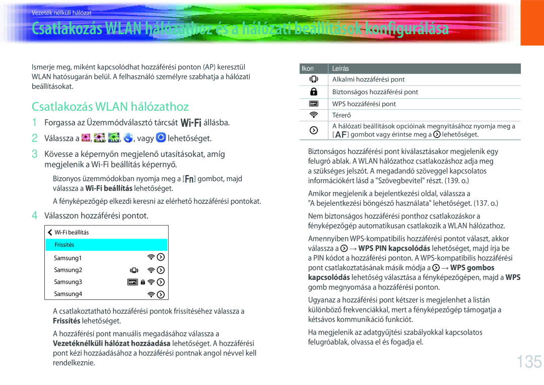 Samsung EV-NX30ZZBGBDE, EV-NX30ZZBGBHU, EV-NX30ZZBZBCZ manual 135, Csatlakozás Wlan hálózathoz, Válasszon hozzáférési pontot 