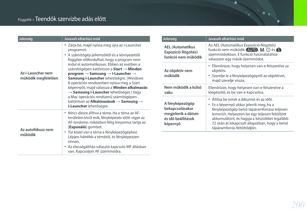 Samsung EV-NX30ZZBGBHU, EV-NX30ZZBGBDE, EV-NX30ZZBZBCZ, EV-NX30ZZBGBCH manual 200 