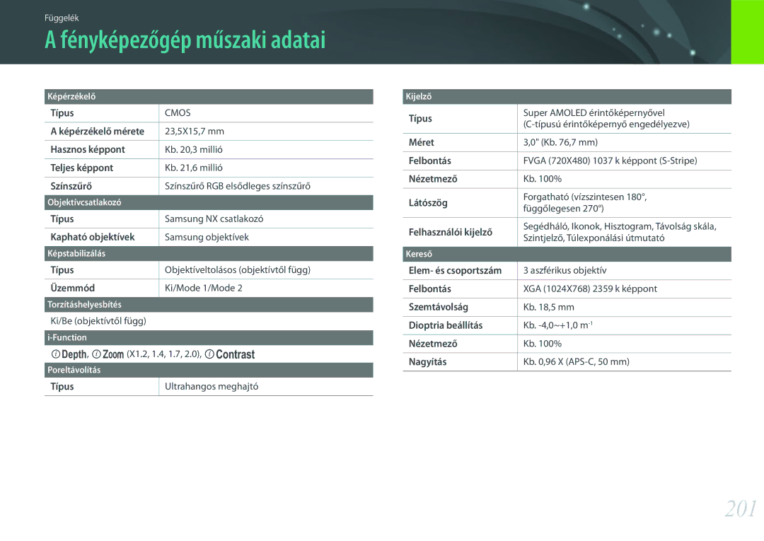 Samsung EV-NX30ZZBZBCZ, EV-NX30ZZBGBDE, EV-NX30ZZBGBHU, EV-NX30ZZBGBCH manual 201 