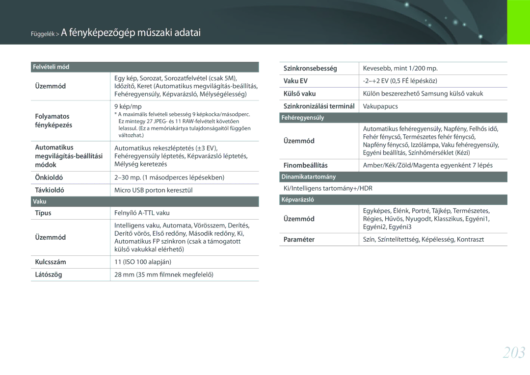 Samsung EV-NX30ZZBGBDE, EV-NX30ZZBGBHU, EV-NX30ZZBZBCZ, EV-NX30ZZBGBCH manual 203 