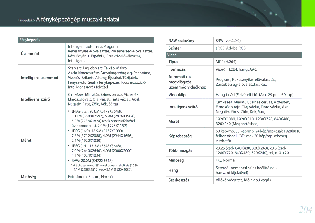 Samsung EV-NX30ZZBGBHU, EV-NX30ZZBGBDE, EV-NX30ZZBZBCZ, EV-NX30ZZBGBCH manual 204 